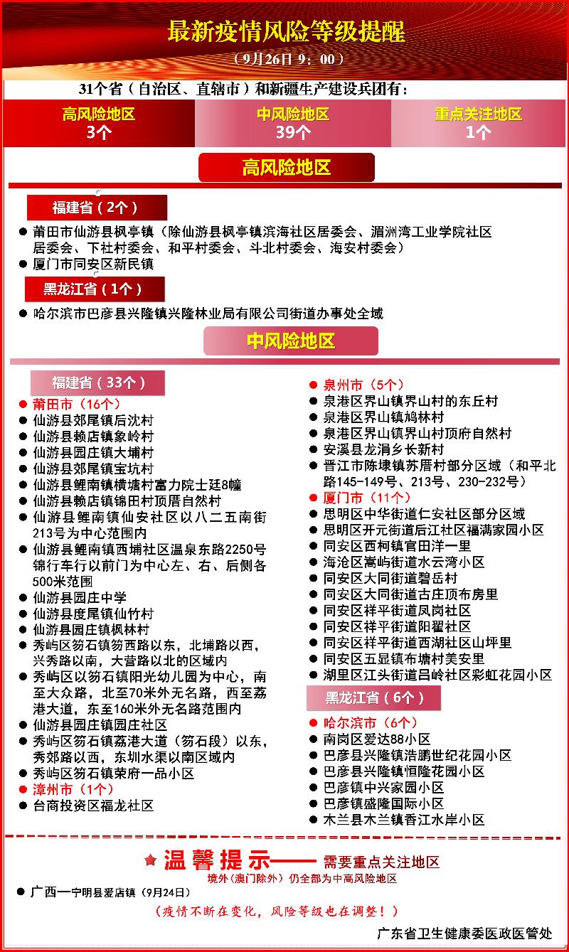 2024澳门资料大全正版资料免费1,澳门新三码必中一免费,移动＼电信＼联通 通用版：GM版v12.22.90_作答解释落实_iPad72.36.77