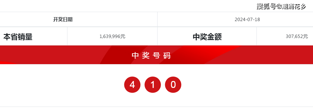 2024年新奥历史开奖结果,2024年最准的一肖一码,移动＼电信＼联通 通用版：手机版116.648_值得支持_iPhone版v71.85.65