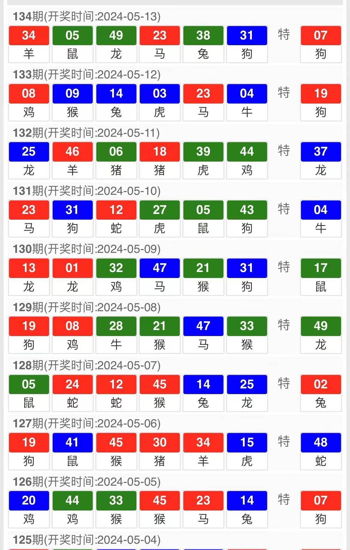 王中王开奖一马中特的优势,2024经典全年资料,3网通用：V74.39.61_精选解释落实将深度解析_实用版738.922