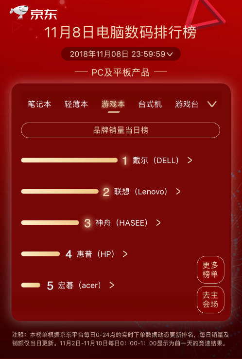 澳门三码三码精准100%,澳门今天晚上特马开什么一,3网通用：V40.81.58_详细解答解释落实_V28.76.55