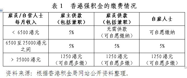 香港内部资料和公开资料,移动＼电信＼联通 通用版：iPad82.28.71_最新答案解释落实_主页版v838.999