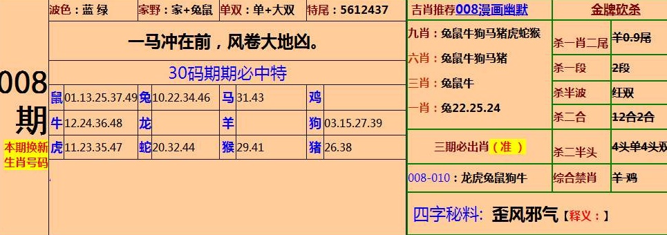 澳门三肖三码期期准精选金牛,h系列高强无收缩灌浆料价格,3网通用：安卓版471.308_良心企业，值得支持_安卓版341.373