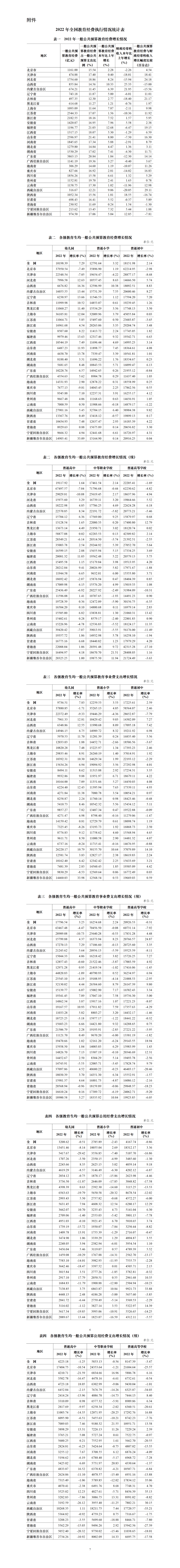 澳门开奖结果+开奖记录表01,3网通用：手机版865.436_良心企业，值得支持_网页版v005.001