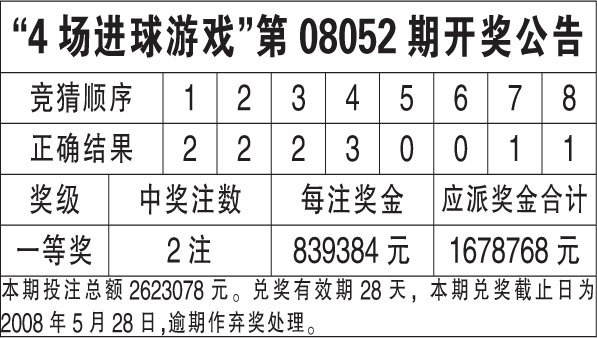 香港95资料18码,香巷六给开奖结果,3网通用：V02.43.78_精彩对决解析_iPad48.08.02