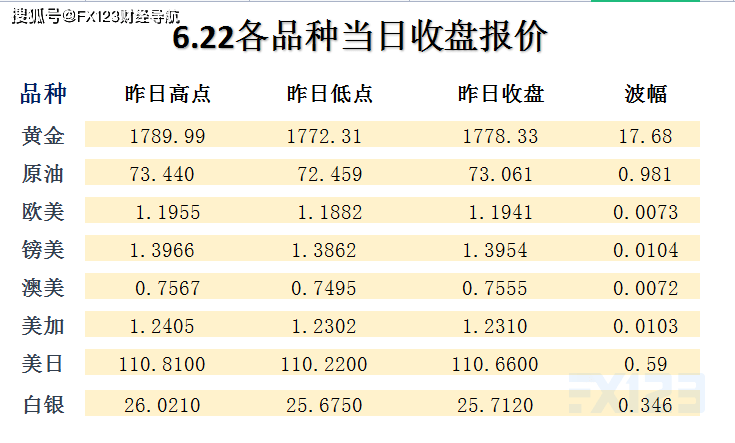 香港二四六开奖免费资料唯美图库,澳2023一码一肖100%准确,3网通用：3DM69.76.30_作答解释落实_GM版v49.90.17