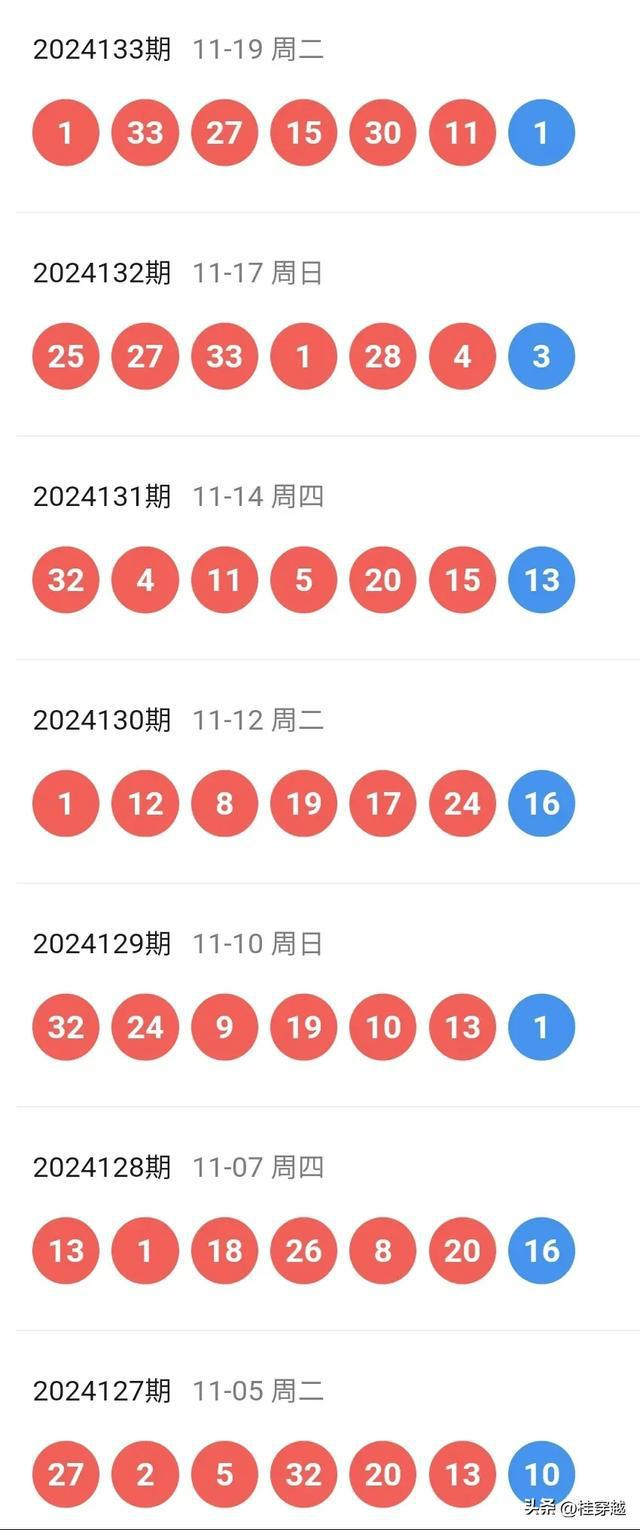 2024年新澳彩开奖结果45期,2024澳门正版资料免费看,移动＼电信＼联通 通用版：iPad82.17.03_精彩对决解析_iPad22.16.10