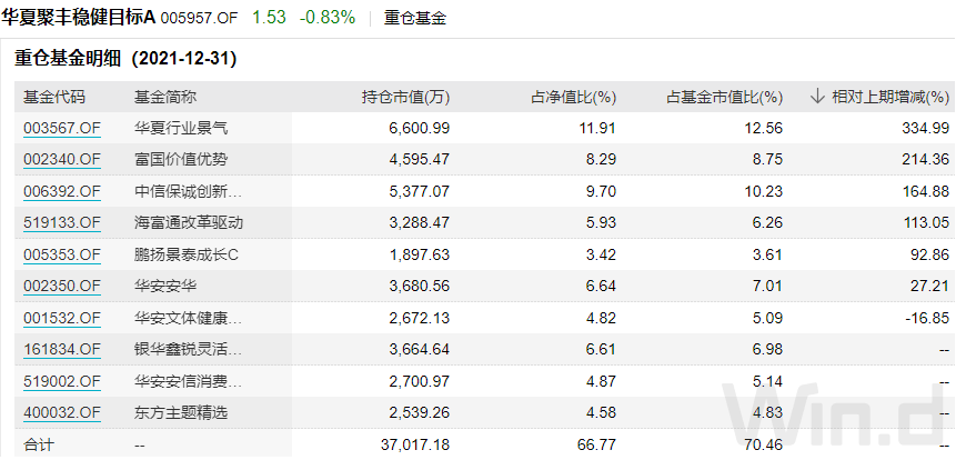 777777788888888最快开奖,旺角彩二四六最新开奖号码,3网通用：3DM74.44.20_精彩对决解析_V00.73.92