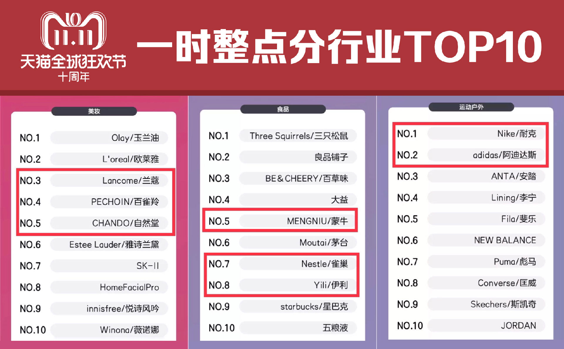 澳门开奖直播下载,新澳门2024摇号记录查询,3网通用：iPad58.85.60_精选解释落实将深度解析_实用版313.935