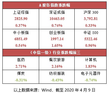 新澳门2024资料大全管家婆,新澳门历史开号记录,3网通用：安装版v250.693_良心企业，值得支持_手机版287.569