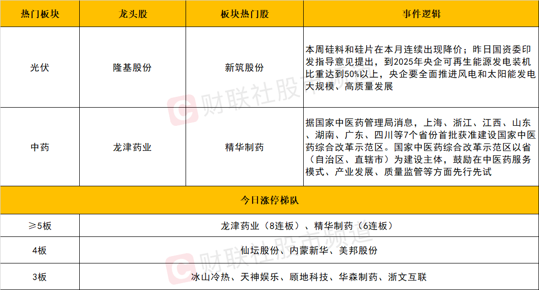 港彩二四六天天好开奖结果,澳门二四六天天开奖历史资料4,3网通用：iPad47.67.00_作答解释落实的民间信仰_iPhone版v11.67.74