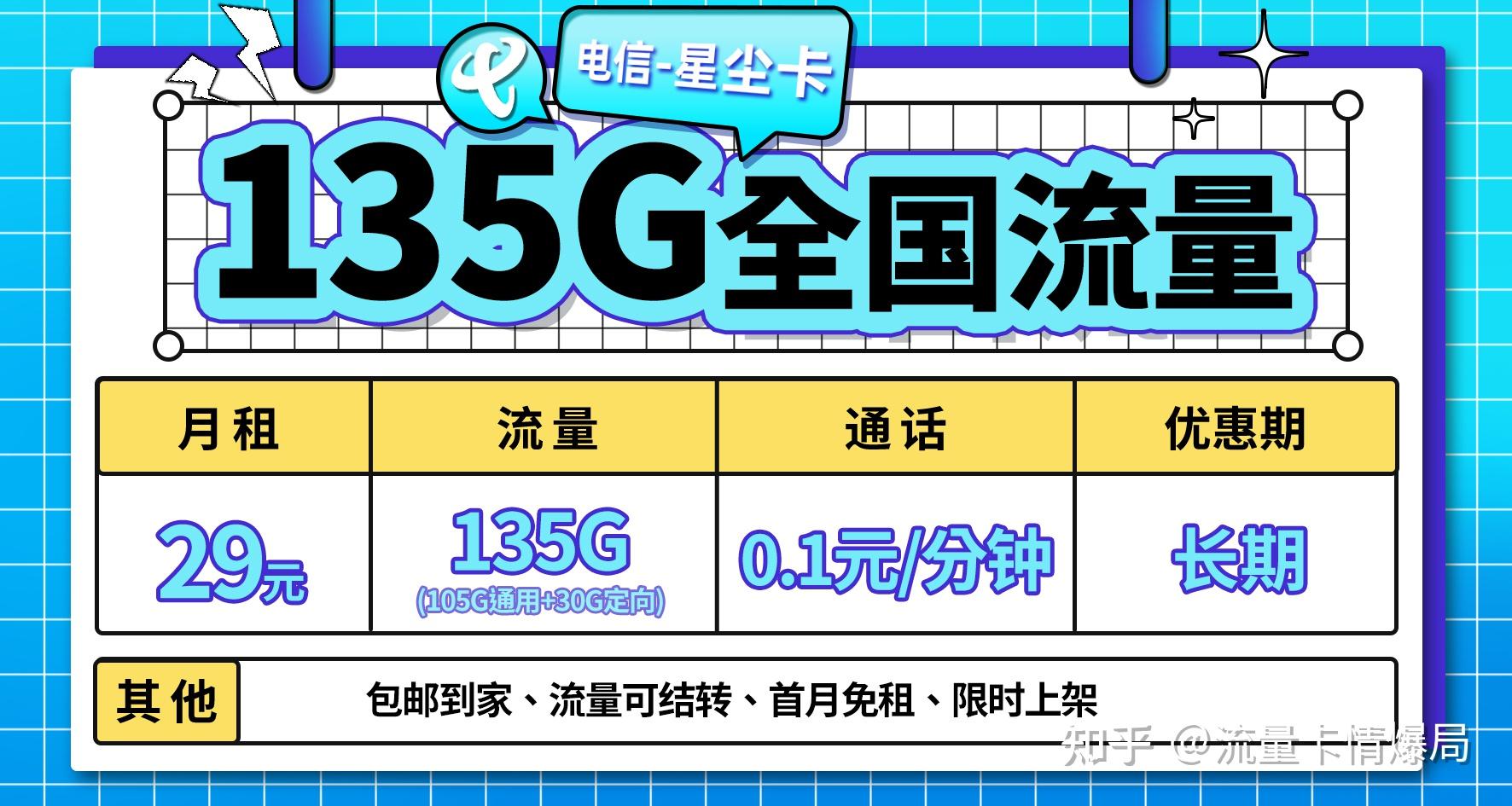 2024年正版资料免费大全视频,移动＼电信＼联通 通用版：GM版v24.98.00_最佳选择_GM版v47.00.51