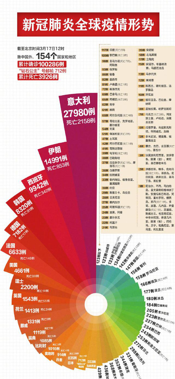 澳门三期内必中一期精选10码,二四六天天开奖大全,移动＼电信＼联通 通用版：主页版v097.873_引发热议与讨论_安装版v139.624