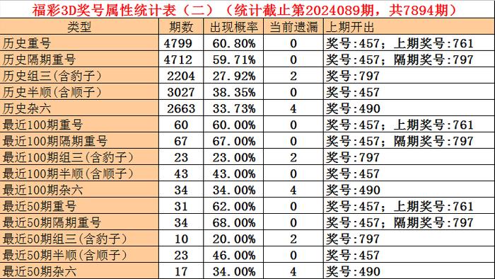 一码一肖100%精准的解释,2024年香港6合和彩图片,移动＼电信＼联通 通用版：3DM65.50.06_引发热议与讨论_iPhone版v35.22.70