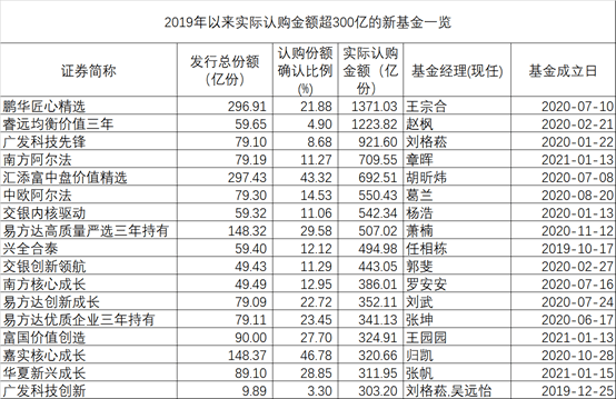 新澳门历史开号记录,广东11选5走势图牛彩网,3网通用：V25.14.33_一句引发热议_V00.94.12