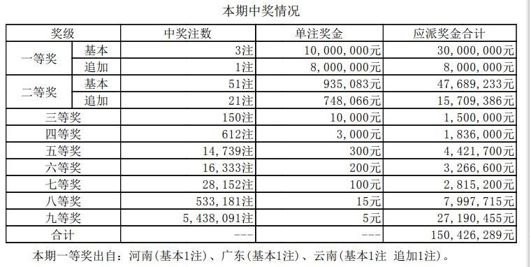 澳门码开奖结果2024开奖记录,下载香港最新6合宝典安装1,移动＼电信＼联通 通用版：iOS安卓版367.460_良心企业，值得支持_手机版535.101