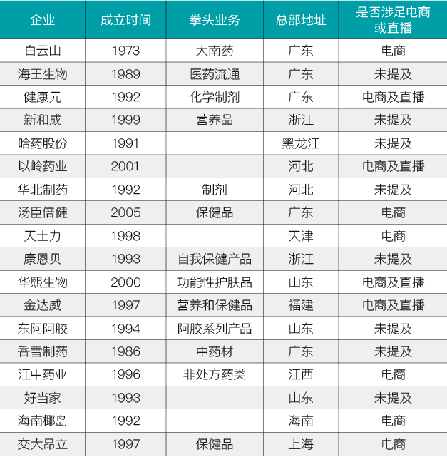 2024新奥历史开奖记录81期,正版资料免费资料大全的特点和优势,移动＼电信＼联通 通用版：网页版v383.556_精彩对决解析_iPad28.82.11