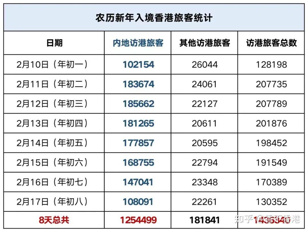 2024澳家婆一肖一特,香港近十五期历史记录一共多少期,3网通用：手机版212.848_最佳选择_V06.30.14