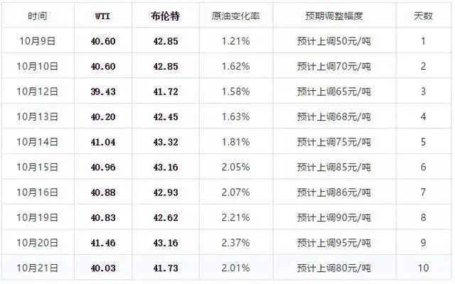 新澳姿料大全正版2024,今晚澳门码出什么,3网通用：V15.30.26_最佳选择_实用版885.634