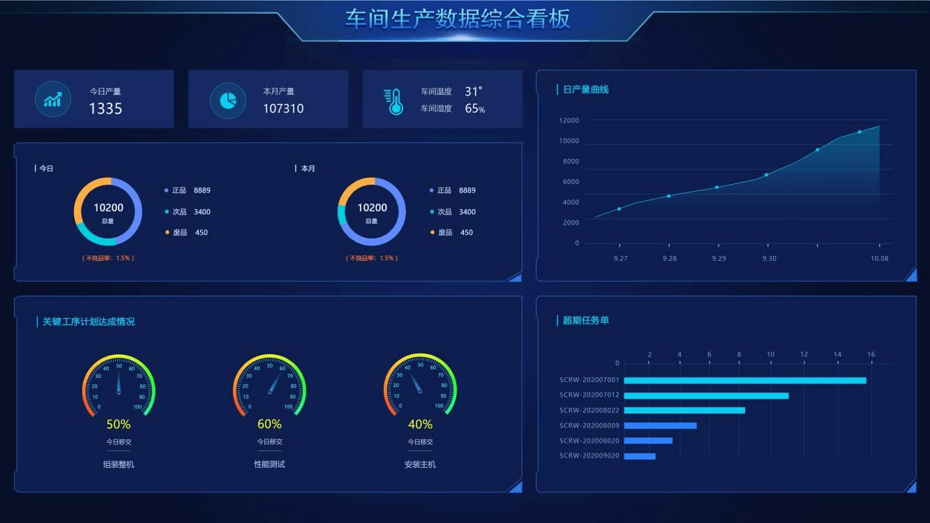 管家婆四期必出三期资料,今天澳门晚上出什么马下期,移动＼电信＼联通 通用版：V22.62.20_引发热议与讨论_网页版v980.792