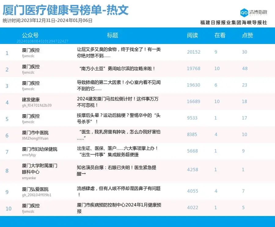 新澳门开奖号码2024年开奖结果,3网通用：安装版v607.938_一句引发热议_V92.42.09