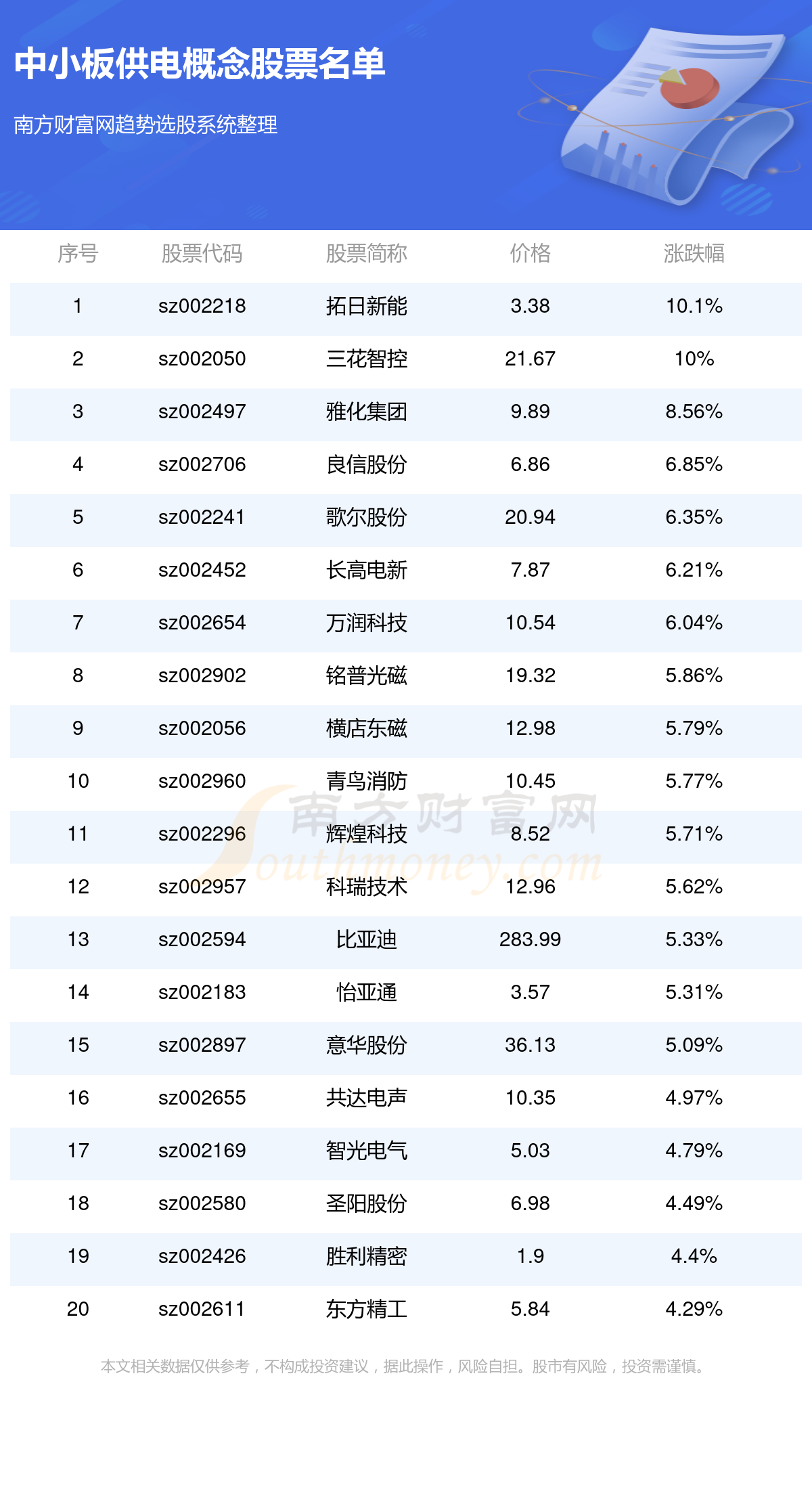 494949最快开奖开什么,2o24香港全年免费资料公开,3网通用：网页版v383.556_一句引发热议_3DM40.88.34