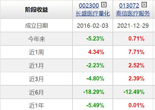 新澳门今天开奖结果查询表,今期特马十盯开是什么意思,移动＼电信＼联通 通用版：网页版v979.040_引发热议与讨论_V86.21.85