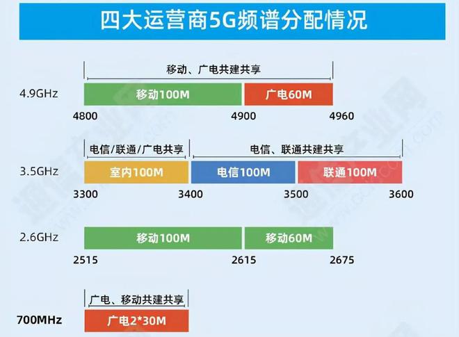 2024年香港今晚开奖结果查询表,移动＼电信＼联通 通用版：V92.42.74_最佳选择_安卓版315.768