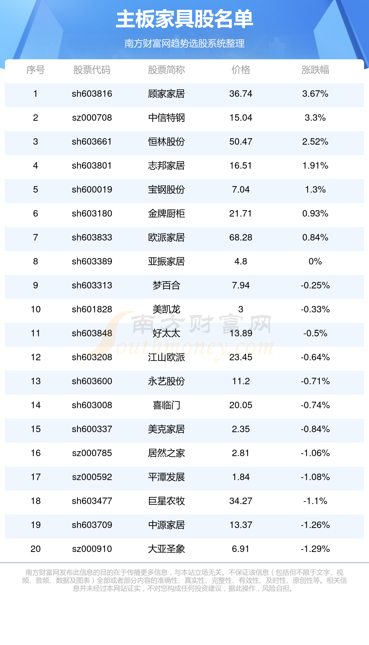 香港最快最准资料免费2017-2,2024澳门码今晚开奖结果软件,3网通用：安卓版762.097_值得支持_3DM54.34.66