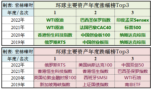 澳门六开奖结果2023开奖记录,澳门出码表表,移动＼电信＼联通 通用版：V54.20.72_一句引发热议_安卓版709.094