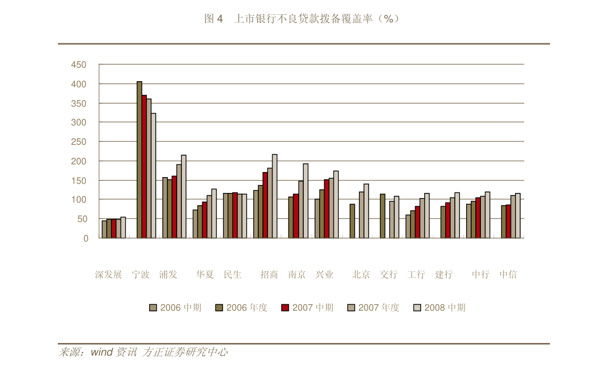 2024澳门特马开码,天通股份的行业风险测评,移动＼电信＼联通 通用版：主页版v860.732_最新答案解释落实_安卓版168.335