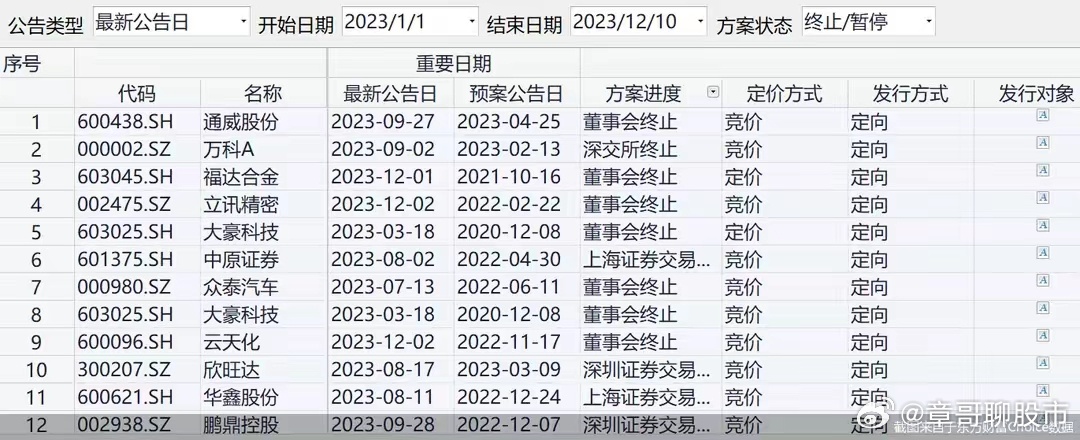 2024年第9期什么时候开马,管家婆2024最新资料,3网通用：安装版v735.700_良心企业，值得支持_3DM93.26.59