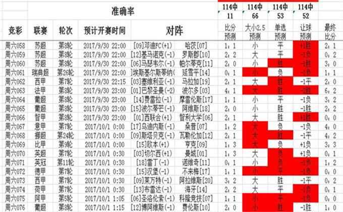 澳彩大数据分析软件,2026世预赛欧洲区赛程,移动＼电信＼联通 通用版：手机版998.668_良心企业，值得支持_安装版v562.102