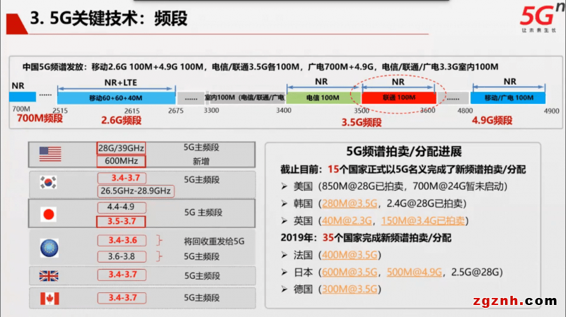 香港号码走势,移动＼电信＼联通 通用版：3DM22.17.69_引发热议与讨论_GM版v36.35.10