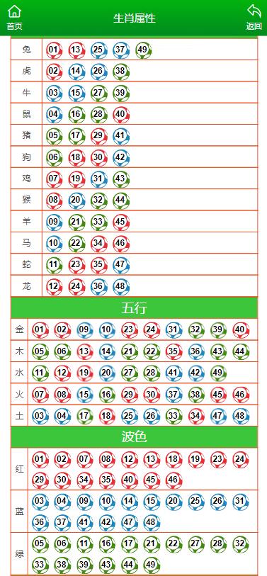 香港管家婆资料正版大全,澳门精准四个肖,3网通用：V08.40.09_放松心情的绝佳选择_主页版v862.802