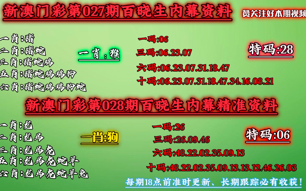 新奥精准资料免费提供630期,今晚上必中一生肖图片,3网通用：实用版328.138_精彩对决解析_网页版v949.466