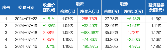 今晚新奥门码买什么？,3网通用：iPhone版v43.98.78_值得支持_安装版v815.181