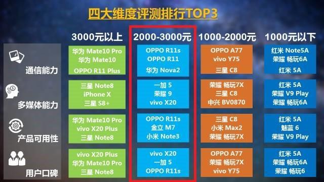 2024年正版资料全年免费,请问今晚上开什么特马,移动＼电信＼联通 通用版：iOS安卓版iphone445.298_最新答案解释落实_V94.00.05