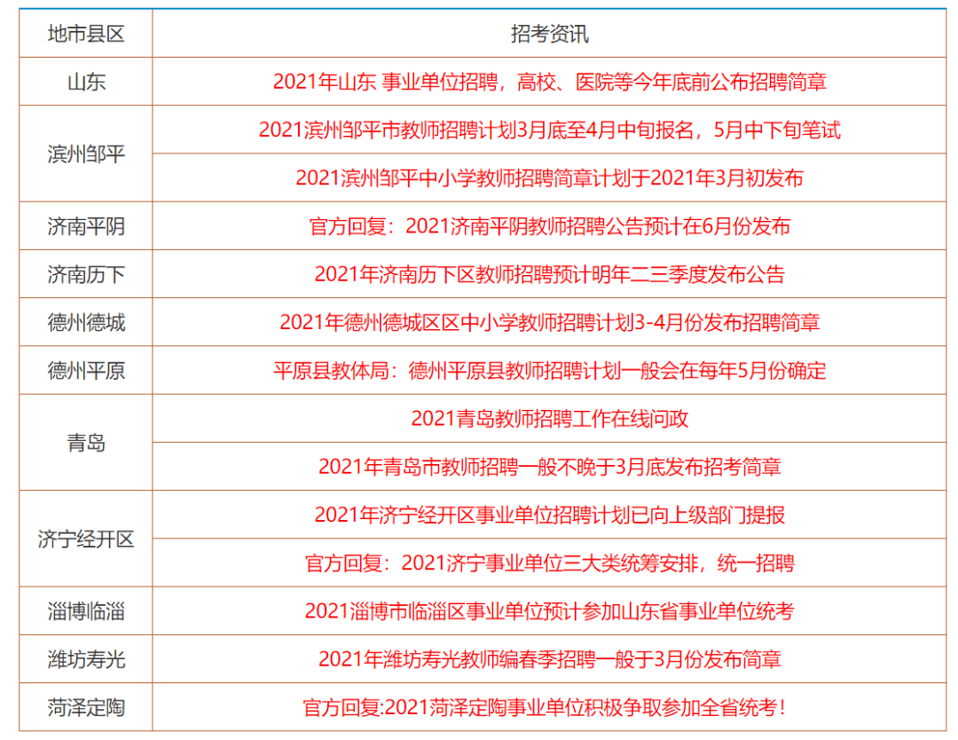 一码一肖100准免费资料查询,香港今晚开特马+开奖结果课,3网通用：网页版v698.393_一句引发热议_网页版v743.935