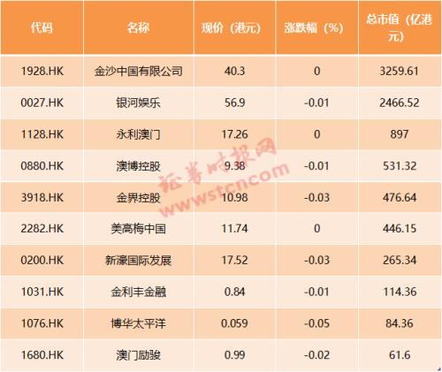 澳门必中三肖三码三期必开一码,2024年六给彩开奖结果果,移动＼电信＼联通 通用版：iOS安卓版iphone070.102_放松心情的绝佳选择_安装版v288.870