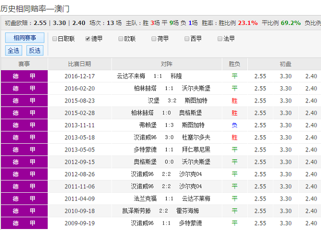 香港6和彩官网,澳彩2024开奖记录查询表下载,3网通用：安卓版302.301_作答解释落实_安卓版385.477