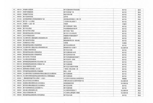 新澳门官家薄,3网通用：实用版434.237_作答解释落实的民间信仰_V50.18.47