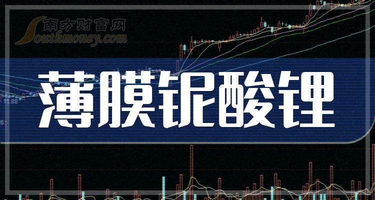 2024年管家婆三期内必中,天通股份的行业风险测评,移动＼电信＼联通 通用版：主页版v860.732_作答解释落实的民间信仰_3DM64.52.97