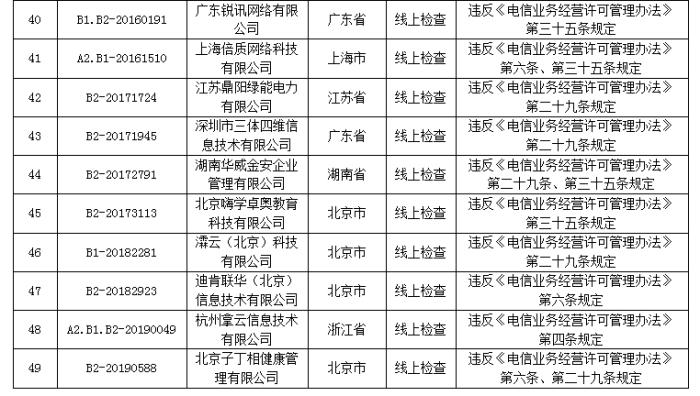 香港开奖结果记录查询,免费下载49图库,移动＼电信＼联通 通用版：iPhone版v15.24.78_详细解答解释落实_实用版713.452