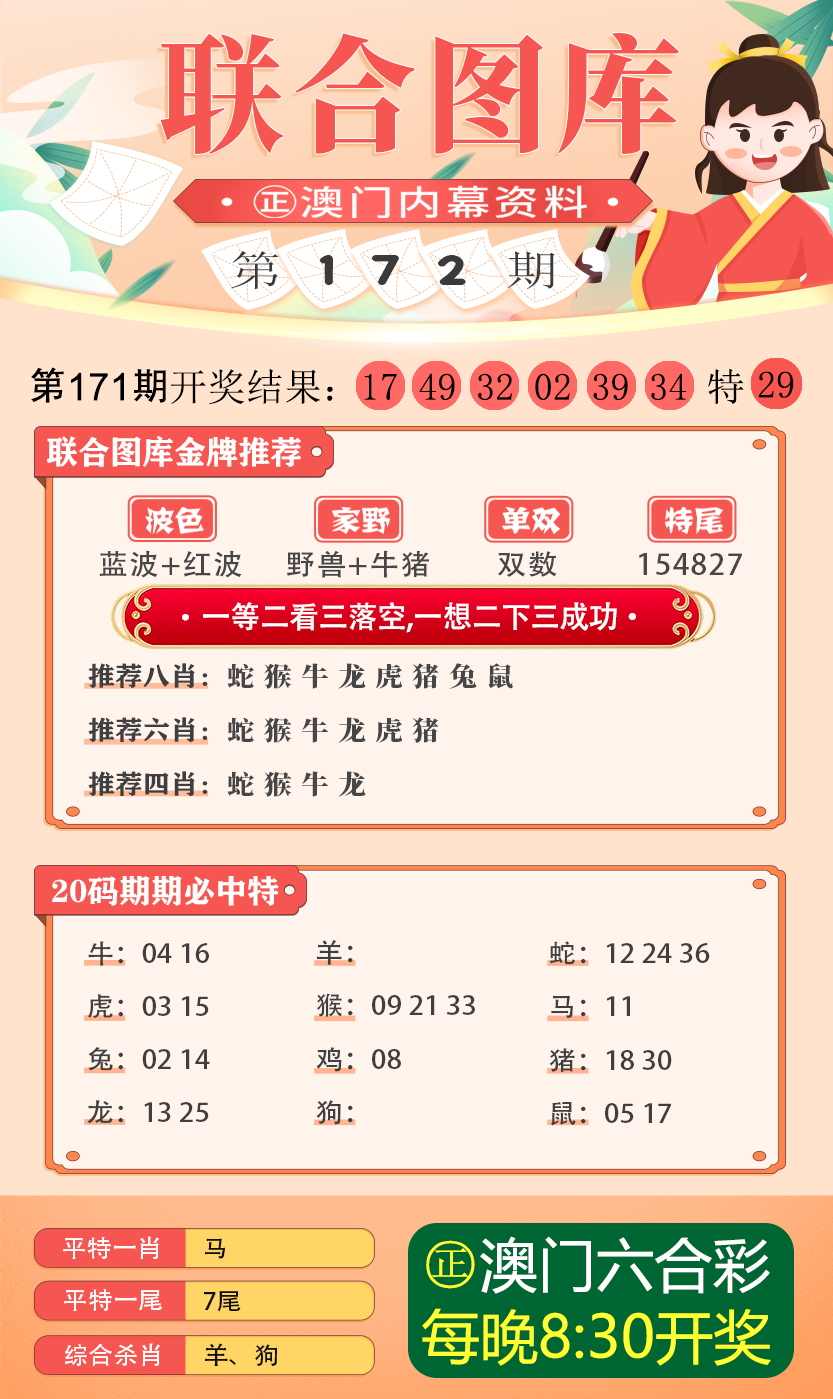 新澳历史开奖最新结果2024年,番港今晚开什么特马,3网通用：主页版v035.976_详细解答解释落实_iPad12.70.21