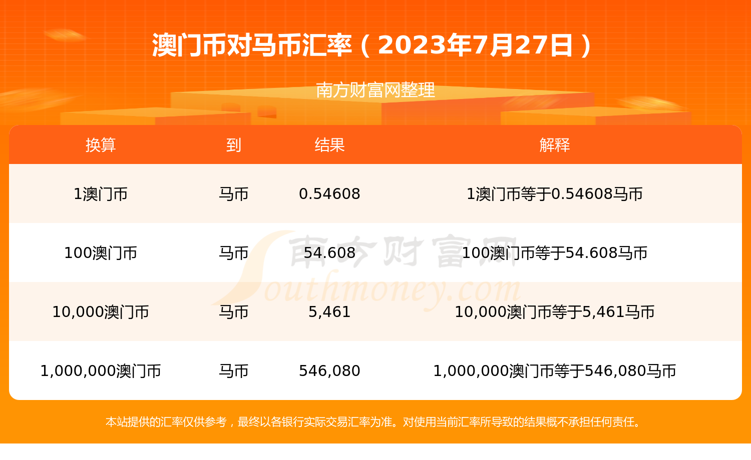 2024澳门今天开奖结果,2023澳门马今晚开奖记录,移动＼电信＼联通 通用版：GM版v15.08.62_作答解释落实的民间信仰_3DM89.33.39