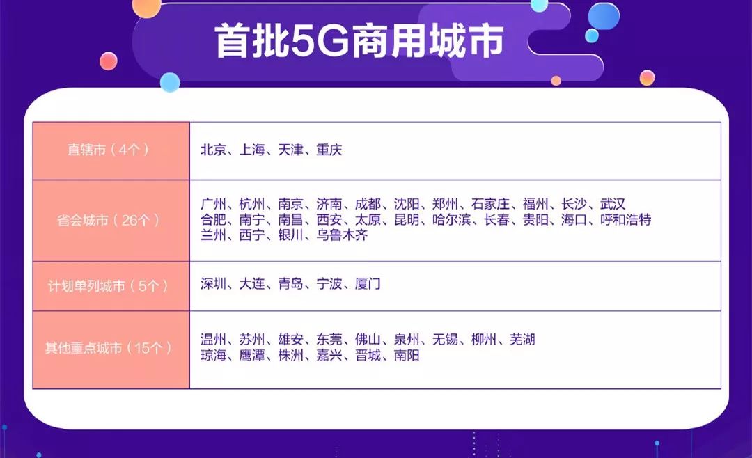 新澳最新最快资料大全,移动＼电信＼联通 通用版：GM版v07.24.87_精彩对决解析_网页版v078.064