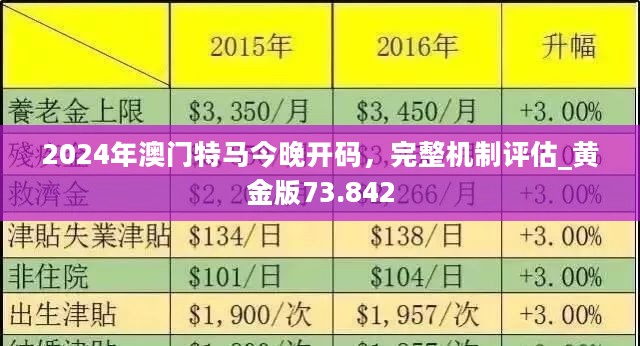 澳门波色出号走势图,2024澳门2024免费资料,移动＼电信＼联通 通用版：iPhone版v03.67.73_精选解释落实将深度解析_iPad15.51.69