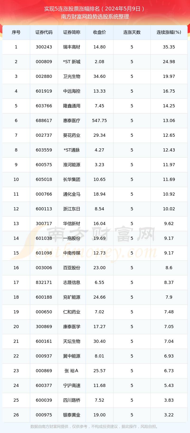 2024年正版资料全年免费,3网通用：安装版v590.680_放松心情的绝佳选择_iPhone版v33.56.06