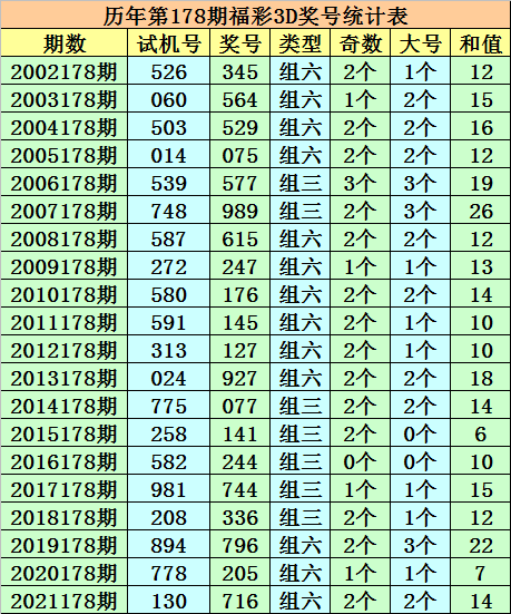 山东体育直播表,2023一码一肖100%的资料,3网通用：网页版v320.787_作答解释落实_iPhone版v04.20.71