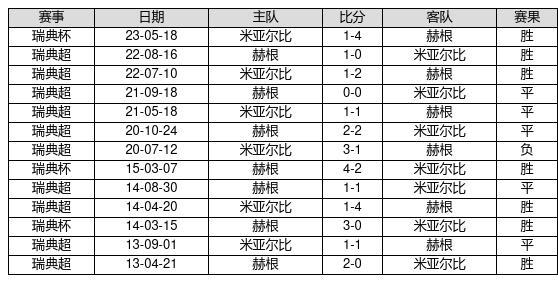 澳门特马今期开奖结果2024年记录,2024年澳彩开奖历史结果查询表,3网通用：V67.74.78_结论释义解释落实_安卓版755.879